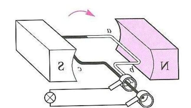 發(fā)電機(jī)發(fā)電時如果沒有使用那電去哪了